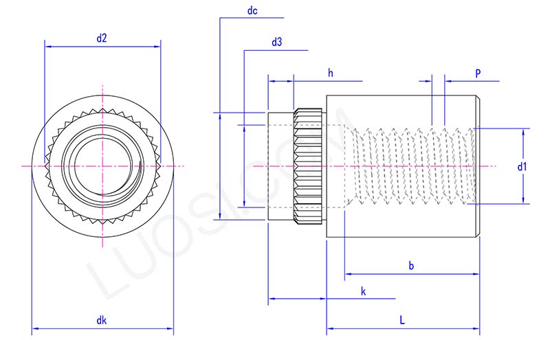 broaching standoffs parameter