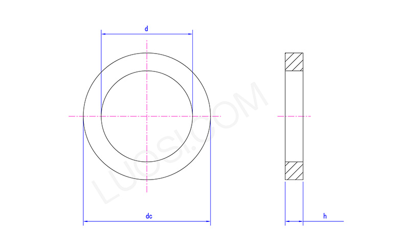 Steel Neoprene Bonded Sealing Washers